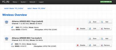 OpenWRT ·ü