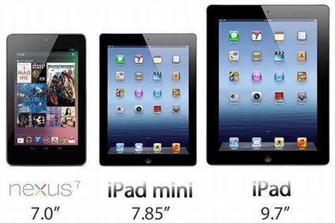 ΪʲôƻҪ7iPad mini