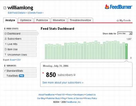 FeedBurner