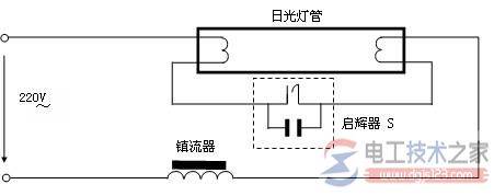 ͼչƵ·ͼά޷ͼ