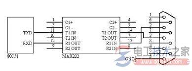 rs232cڽͼ