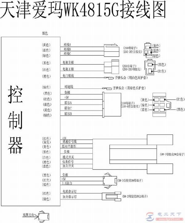 綯Ľͼȫ