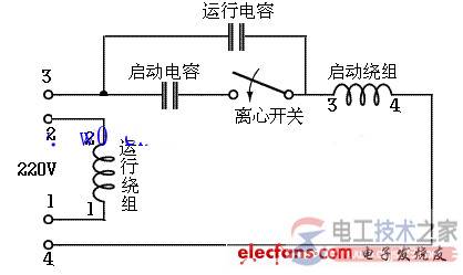 ݽͼ220V𶯷ʽ