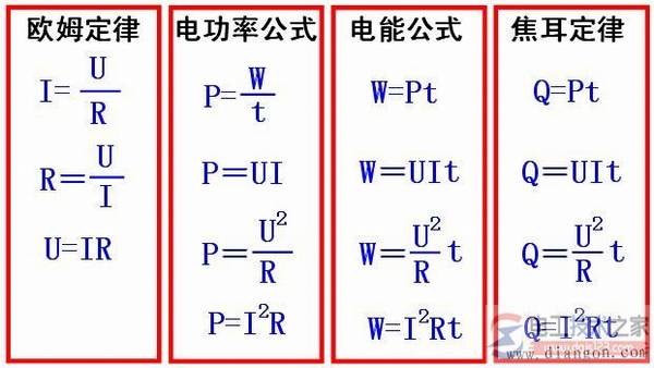 繤ѧʽȫܡ繦ʡǧǧʱ