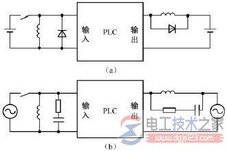 plcϵͳģ豸ӷͼ