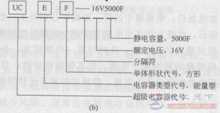 綯ͺŹ涨